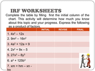 IRF WORKSHEETS
Complete the table by filling first the initial column of the
chart. This activity will determine how much you know
about this topic and your progress. Express the following
as a product of factors.
INITIAL REVISE FINAL
1. 4x2 – 12x
2. 9m2 – 16n2
3. 4a2 + 12a + 9
4. 2x2 + 9x – 5
5. 27x3 – 8y3
6. a3 + 125b3
7. xm + hm – xn -
hn
 