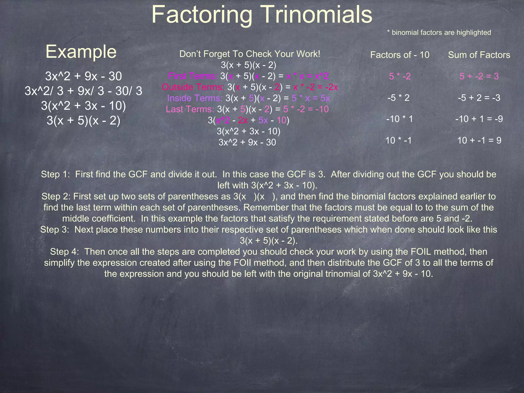 Factoring Trinomials                                       * binomial factors are highlighted


    Example                           Don’t Forget To Check Your Work!               Factors of - 10        Sum of Factors
                                                3(x + 5)(x - 2)
    3x^2 + 9x - 30                 First Terms: 3(x + 5)(x - 2) = x * x = x^2            5 * -2                 5 + -2 = 3
                                 Outside Terms: 3(x + 5)(x - 2) = x * -2 = -2x
3x^2/ 3 + 9x/ 3 - 30/ 3                                                                  -5 * 2                 -5 + 2 = -3
                                  Inside Terms: 3(x + 5)(x - 2) = 5 * x = 5x
   3(x^2 + 3x - 10)               Last Terms: 3(x + 5)(x - 2) = 5 * -2 = -10
    3(x + 5)(x - 2)                          3(x^2 - 2x + 5x - 10)                       -10 * 1               -10 + 1 = -9
                                               3(x^2 + 3x - 10)
                                                3x^2 + 9x - 30                           10 * -1               10 + -1 = 9


   Step 1: First find the GCF and divide it out. In this case the GCF is 3. After dividing out the GCF you should be
                                                 left with 3(x^2 + 3x - 10).
   Step 2: First set up two sets of parentheses as 3(x )(x ), and then find the binomial factors explained earlier to
    find the last term within each set of parentheses. Remember that the factors must be equal to to the sum of the
          middle coefficient. In this example the factors that satisfy the requirement stated before are 5 and -2.
   Step 3: Next place these numbers into their respective set of parentheses which when done should look like this
                                                       3(x + 5)(x - 2).
      Step 4: Then once all the steps are completed you should check your work by using the FOIL method, then
    simplify the expression created after using the FOIl method, and then distribute the GCF of 3 to all the terms of
                     the expression and you should be left with the original trinomial of 3x^2 + 9x - 10.
 