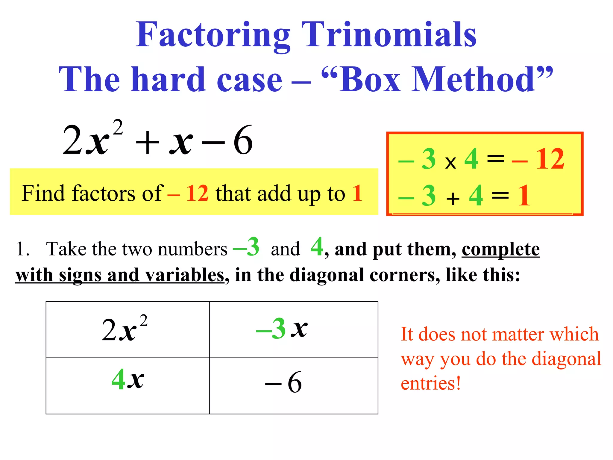 Factoring and Box Method | PPT