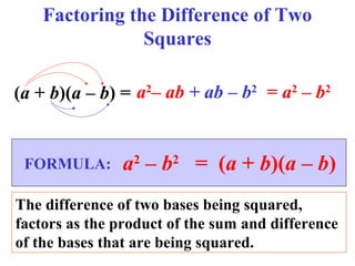 Factoring the Difference of Two
Squares
a2– ab + ab – b2 = a2 – b2
(a + b)(a – b) =

FORMULA:

a2 – b2 = (a + b)(a – b)

The difference of two bases being squared,
factors as the product of the sum and difference
of the bases that are being squared.

 