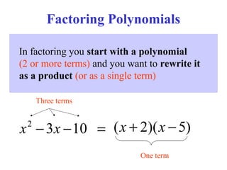 Factoring Polynomials
In factoring you start with a polynomial
(2 or more terms) and you want to rewrite it
as a product (or as a single term)
Three terms

x − 3 x − 10 = ( x + 2)( x − 5)
2

One term

 