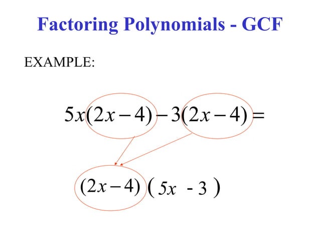 Factoring and box method