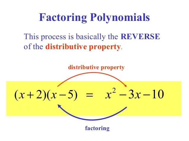 Factoring and Box Method