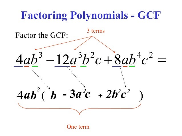 Factoring and Box Method