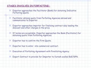Factoring and forfaiting | PPT