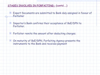 Factoring and forfaiting | PPT