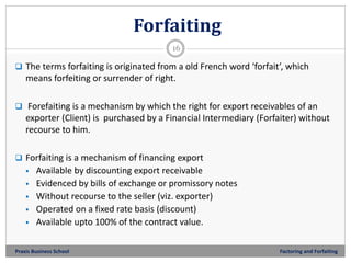 Forfaiting Man Header Factoring and Forfaiting | PPTX