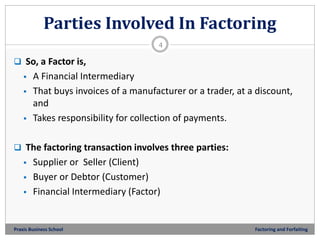 Factoring And Forfaiting Explained – BKZPKO