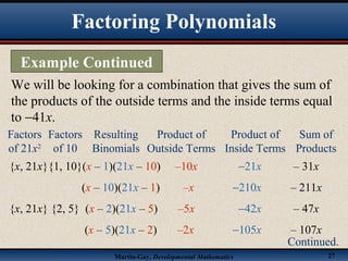 Martin-Gay, Developmental Mathematics 27
We will be looking for a combination that gives the sum of
the products of the outside terms and the inside terms equal
to −41x.
Factors
of 21x2
Resulting
Binomials
Product of
Outside Terms
Product of
Inside Terms
Sum of
Products
Factors
of 10
{x, 21x}{1, 10}(x – 1)(21x – 10) –10x −21x – 31x
(x – 10)(21x – 1) –x −210x – 211x
{x, 21x} {2, 5} (x – 2)(21x – 5) –5x −42x – 47x
(x – 5)(21x – 2) –2x −105x – 107x
Factoring Polynomials
Example Continued
Continued.
 
