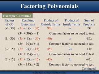 Martin-Gay, Developmental Mathematics 35
Factors
of -30
Resulting
Binomials
Product of
Outside Terms
Product of
Inside Terms
Sum of
Products
{-1, 30} (3x – 1)(x + 30) 90x -x 89x
(3x + 30)(x – 1) Common factor so no need to test.
{1, -30} (3x + 1)(x – 30) -90x x -89x
(3x – 30)(x + 1) Common factor so no need to test.
{-2, 15} (3x – 2)(x + 15) 45x -2x 43x
(3x + 15)(x – 2) Common factor so no need to test.
{2, -15} (3x + 2)(x – 15) -45x 2x -43x
(3x – 15)(x + 2) Common factor so no need to test.
Factoring Polynomials
Example Continued
Continued.
 