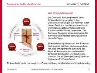 28. November 2017 10
Was ist Einkaufsfactoring?
Die Germania Factoring bezahlt beim
Einkaufsfactoring umgehend Ihre
Lieferantenrechnungen. Sie kommen durch
diesen Service in den Genuss von Skonto
und nutzen gegebenenfalls zusätzliche
Rabatte und Boni Ihres Lieferanten. Der
Germania Factoring gegenüber haben Sie
ein vorher vereinbartes Zahlungsziel von
bis zu 90 Tagen.
Einkaufsfactoring verbessert Ihre Einkaufs-
bedingungen bei Ihren Lieferanten erheb-
lich. Das ermöglicht eine Erhöhung des
Wareneinkaufsvolumens und erweitert
Einkaufsmöglichkeiten und Wachstums-
chancen. Sie erhöhen gleichzeitig bei Ihren
Lieferanten Ihr Einkaufslimit.
Präsentation der Germania Factoring AG – Alle Rechte vorbehalten
Einkaufsfactoring ist nur möglich im Zusammenhang mit gleich hohem Umsatzfactoring.
Factoring für die Kunststoffbranche
 