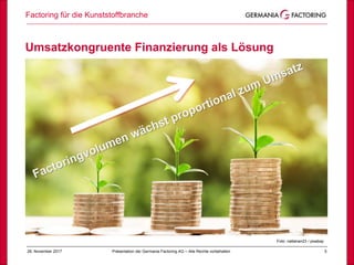 Factoring für die Kunststoffbranche
528. November 2017 Präsentation der Germania Factoring AG – Alle Rechte vorbehalten
Umsatzkongruente Finanzierung als Lösung
Foto: nattanan23 / pixabay
 