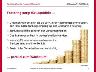 Factoring für die Kunststoffbranche
28. November 2017 Präsentation der Germania Factoring AG – Alle Rechte vorbehalten 6
Factoring sorgt für Liquidität …
Unternehmen erhalten bis zu 90 % Ihrer Rechnungssumme sofort,
den Rest nach Zahlungseingang bei der Germania Factoring.
Zahlungsausfälle gehören der Vergangenheit an.
Das Mahnwesen liegt in professionellen Händen.
Kunststoff-Unternehmen verbessern ihr
Bankenrating und ihre Bonität.
Zusätzliche Sicherheiten sind nicht nötig.
… parallel zum Wachstum!
Foto: pixabay
 