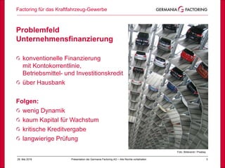 Factoring für das Kraftfahrzeug-Gewerbe
328. Mai 2018 Präsentation der Germania Factoring AG – Alle Rechte vorbehalten
Foto: Bilderandi / Pixabay
Problemfeld
Unternehmensfinanzierung
konventionelle Finanzierung
mit Kontokorrentlinie,
Betriebsmittel- und Investitionskredit
über Hausbank
Folgen:
wenig Dynamik
kaum Kapital für Wachstum
kritische Kreditvergabe
langwierige Prüfung
 