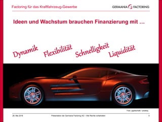 Factoring für das Kraftfahrzeug-Gewerbe
428. Mai 2018 Präsentation der Germania Factoring AG – Alle Rechte vorbehalten
Foto: pgottschalk / pixabay
Ideen und Wachstum brauchen Finanzierung mit …
 