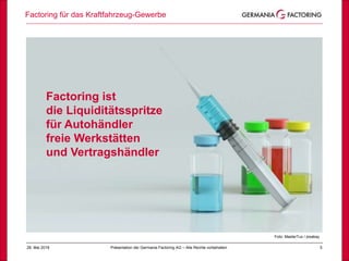 Factoring für das Kraftfahrzeug-Gewerbe
528. Mai 2018 Präsentation der Germania Factoring AG – Alle Rechte vorbehalten
Foto: MasterTux / pixabay
Factoring ist
die Liquiditätsspritze
für Autohändler
freie Werkstätten
und Vertragshändler
 