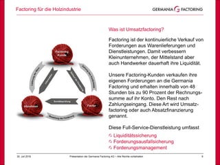 30. Juli 2018 9
Was ist Umsatzfactoring?
Factoring ist der kontinuierliche Verkauf von
Forderungen aus Warenlieferungen und
Dienstleistungen. Damit verbessern
Kleinunternehmen, der Mittelstand aber
auch Handwerker dauerhaft ihre Liquidität.
Unsere Factoring-Kunden verkaufen ihre
eigenen Forderungen an die Germania
Factoring und erhalten innerhalb von 48
Stunden bis zu 90 Prozent der Rechnungs-
summe auf ihr Konto. Den Rest nach
Zahlungseingang. Diese Art wird Umsatz-
factoring oder auch Absatzfinanzierung
genannt.
Diese Full-Service-Dienstleistung umfasst
Liquiditätssicherung
Forderungsausfallsicherung
Forderungsmanagement
Factoring für die Holzindustrie
Präsentation der Germania Factoring AG – Alle Rechte vorbehalten
 