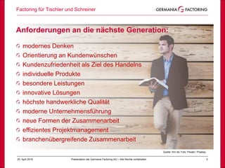 Factoring für Tischler und Schreiner
325. April 2018 Präsentation der Germania Factoring AG – Alle Rechte vorbehalten
Quelle: ihm.de; Foto: Pexels / Pixabay
Anforderungen an die nächste Generation:
modernes Denken
Orientierung an Kundenwünschen
Kundenzufriedenheit als Ziel des Handelns
individuelle Produkte
besondere Leistungen
innovative Lösungen
höchste handwerkliche Qualität
moderne Unternehmensführung
neue Formen der Zusammenarbeit
effizientes Projektmanagement
branchenübergreifende Zusammenarbeit
 