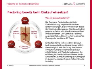 25. April 2018 9
Was ist Einkaufsfactoring?
Die Germania Factoring bezahlt beim
Einkaufsfactoring umgehend Ihre Liefe-
rantenrechnungen. Sie kommen durch diesen
Service in den Genuss von Skonto und nutzen
gegebenenfalls zusätzliche Rabatte und Boni
Ihres Lieferanten. Der Germania Factoring
gegenüber haben Sie ein vorher vereinbartes
Zahlungsziel von bis zu 90 Tagen.
Einkaufsfactoring verbessert Ihre Einkaufs-
bedingungen bei Ihren Lieferanten erheblich.
Das ermöglicht eine Erhöhung des Waren-
einkaufsvolumens und erweitert Einkaufs-
möglichkeiten und Wachstumschancen. Sie
erhöhen gleichzeitig bei Ihren Lieferanten Ihr
Einkaufslimit. Einkaufsfactoring ist nur möglich
im Zusammenhang mit gleich hohem Umsatz-
factoring.
Präsentation der Germania Factoring AG – Alle Rechte vorbehalten
Factoring bereits beim Einkauf einsetzen!
Factoring für Tischler und Schreiner
 