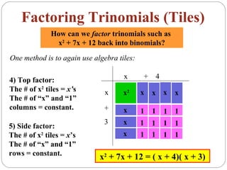 Factoring Trinomials (Tiles)
              How can we factor trinomials such as
               x2 + 7x + 12 back into binomials?

One method is to again use algebra tiles:

4) Top factor:                       x      +       4
The # of x2 tiles = x’s        x     x2     x   x x         x
The # of “x” and “1”
columns = constant.           +      x      1   1       1   1
                              3      x      1   1       1   1
5) Side factor:
The # of x2 tiles = x’s              x      1   1       1   1
The # of “x” and “1”
rows = constant.
                             x2 + 7x + 12 = ( x + 4)( x + 3)
 