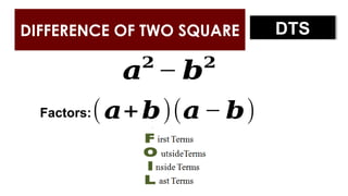 Factoring Polynomials-mathematics 9(DEPED) | PPTX