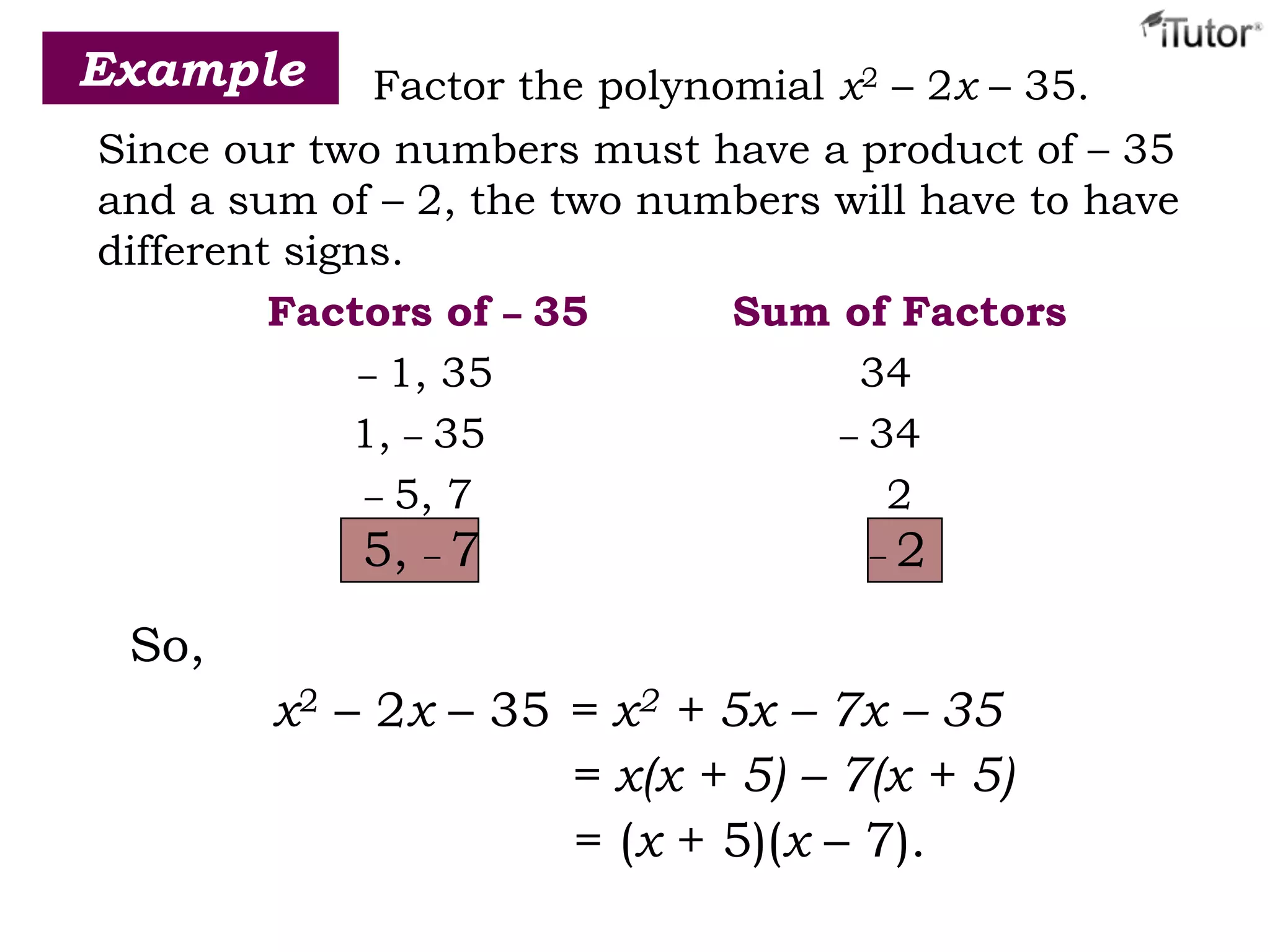 Example Factor the polynomial x2 – 2x – 35.
Since our two numbers must have a product of – 35
and a sum of – 2, the two numbers will have to have
different signs.
Factors of – 35 Sum of Factors
– 1, 35 34
1, – 35 – 34
– 5, 7 2
5, – 7 – 2
So,
x2 – 2x – 35 = x2 + 5x – 7x – 35
= x(x + 5) – 7(x + 5)
= (x + 5)(x – 7).
 