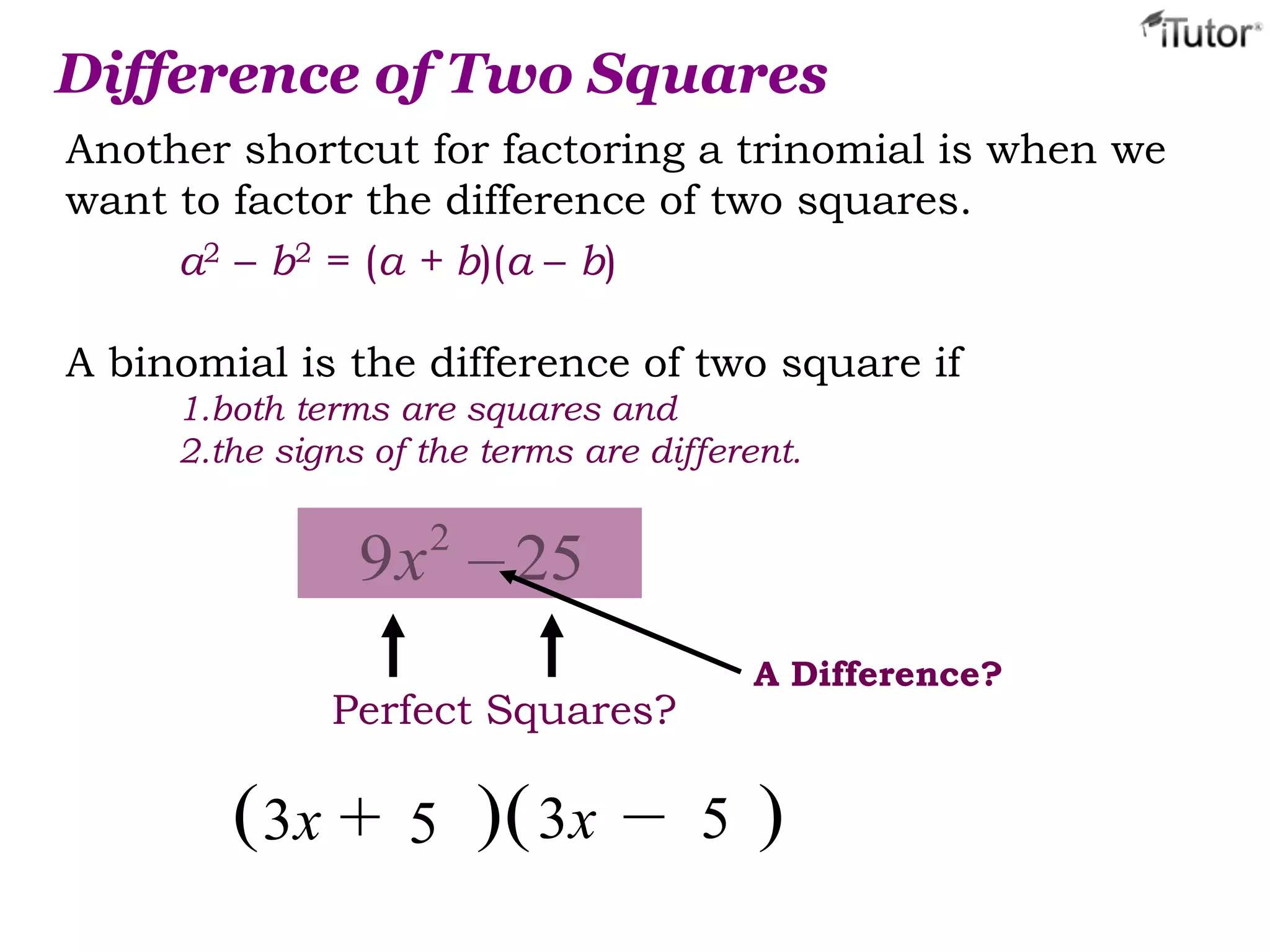 Another shortcut for factoring a trinomial is when we
want to factor the difference of two squares.
a2 – b2 = (a + b)(a – b)
A binomial is the difference of two square if
1.both terms are squares and
2.the signs of the terms are different.
Difference of Two Squares
259 2
x
Perfect Squares?
A Difference?
))(( x3 x35 5
 