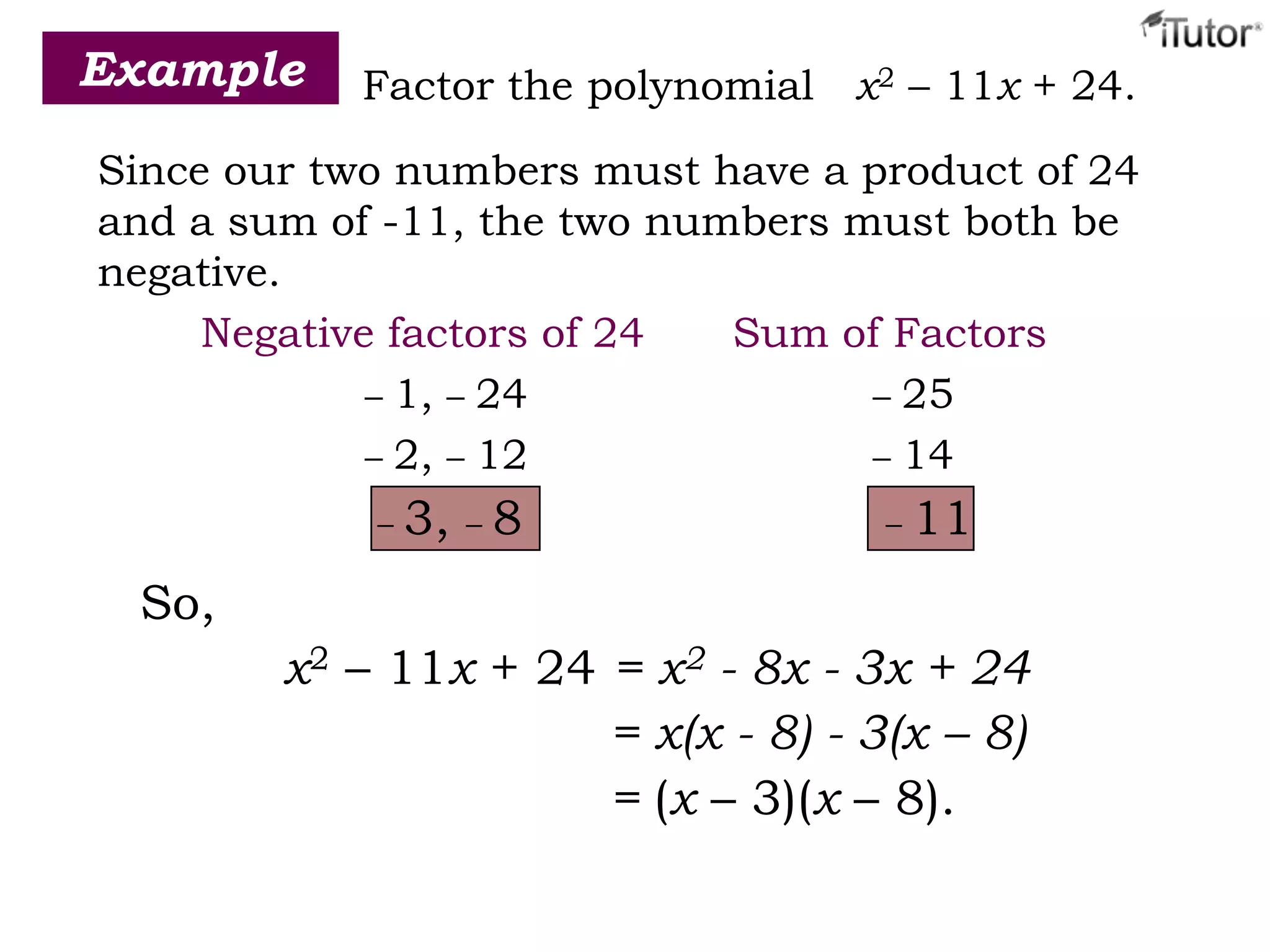 Example Factor the polynomial x2 – 11x + 24.
Since our two numbers must have a product of 24
and a sum of -11, the two numbers must both be
negative.
Negative factors of 24 Sum of Factors
– 1, – 24 – 25
– 2, – 12 – 14
– 3, – 8 – 11
So,
x2 – 11x + 24 = x2 - 8x - 3x + 24
= x(x - 8) - 3(x – 8)
= (x – 3)(x – 8).
 