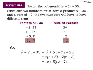 Example Factor the polynomial x2 – 2x – 35.
Since our two numbers must have a product of – 35
and a sum of – 2, the two numbers will have to have
different signs.
Factors of – 35 Sum of Factors
– 1, 35 34
1, – 35 – 34
– 5, 7 2
5, – 7 – 2
So,
x2 – 2x – 35 = x2 + 5x – 7x – 35
= x(x + 5) – 7(x + 5)
= (x + 5)(x – 7).
 