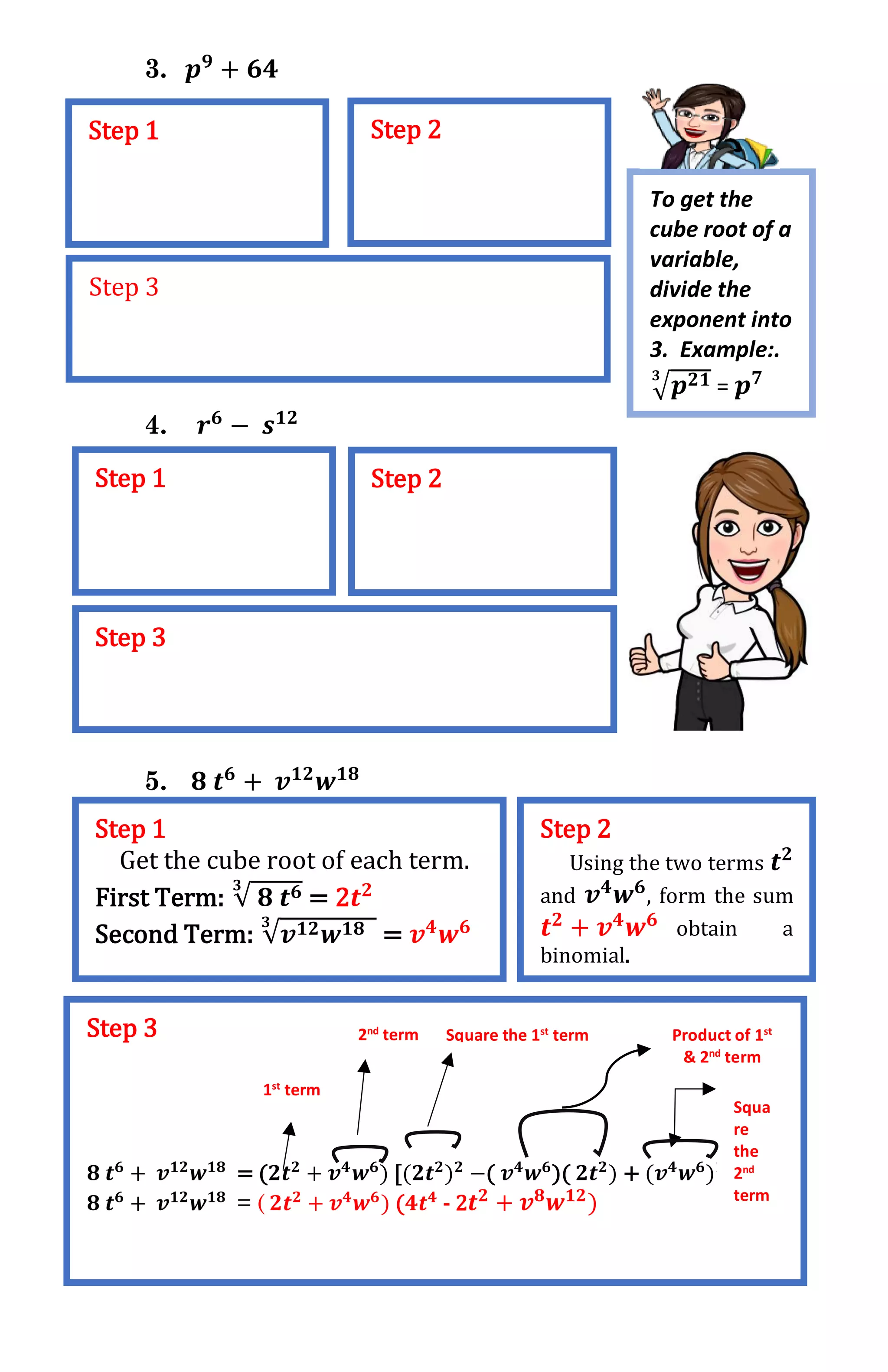 3. 𝒑 𝟗
+ 𝟔𝟒
4. 𝒓 𝟔
− 𝒔 𝟏𝟐
5. 𝟖 𝒕 𝟔
+ 𝒗 𝟏𝟐
𝒘 𝟏𝟖
Step 2
Step 3
Step 1
Step 1 Step 2
Step 3
To get the
cube root of a
variable,
divide the
exponent into
3. Example:.
√ 𝒑 𝟐𝟏𝟑
= 𝒑 𝟕
Step 1
Get the cube root of each term.
First Term: √ 𝟖 𝒕 𝟔𝟑
= 2𝒕 𝟐
Second Term: √𝒗 𝟏𝟐 𝒘 𝟏𝟖𝟑
= 𝒗 𝟒
𝒘 𝟔
Step 2
Using the two terms 𝒕 𝟐
and 𝒗 𝟒
𝒘 𝟔
, form the sum
𝒕 𝟐
+ 𝒗 𝟒
𝒘 𝟔
obtain a
binomial.
Step 3
𝟖 𝒕 𝟔
+ 𝒗 𝟏𝟐
𝒘 𝟏𝟖
= (𝟐𝒕 𝟐
+ 𝒗 𝟒
𝒘 𝟔
) [(𝟐𝒕 𝟐
) 𝟐
−( 𝒗 𝟒
𝒘 𝟔
)( 𝟐𝒕 𝟐
) + (𝒗 𝟒
𝒘 𝟔
) 𝟐
]
𝟖 𝒕 𝟔
+ 𝒗 𝟏𝟐
𝒘 𝟏𝟖
= ( 𝟐𝒕 𝟐
+ 𝒗 𝟒
𝒘 𝟔
) (𝟒𝒕 𝟒
- 2 𝒕 𝟐
+ 𝒗 𝟖
𝒘 𝟏𝟐
)
1st
term
2nd
term Square the 1st
term
Squa
re
the
2nd
term
Product of 1st
& 2nd
term
 
