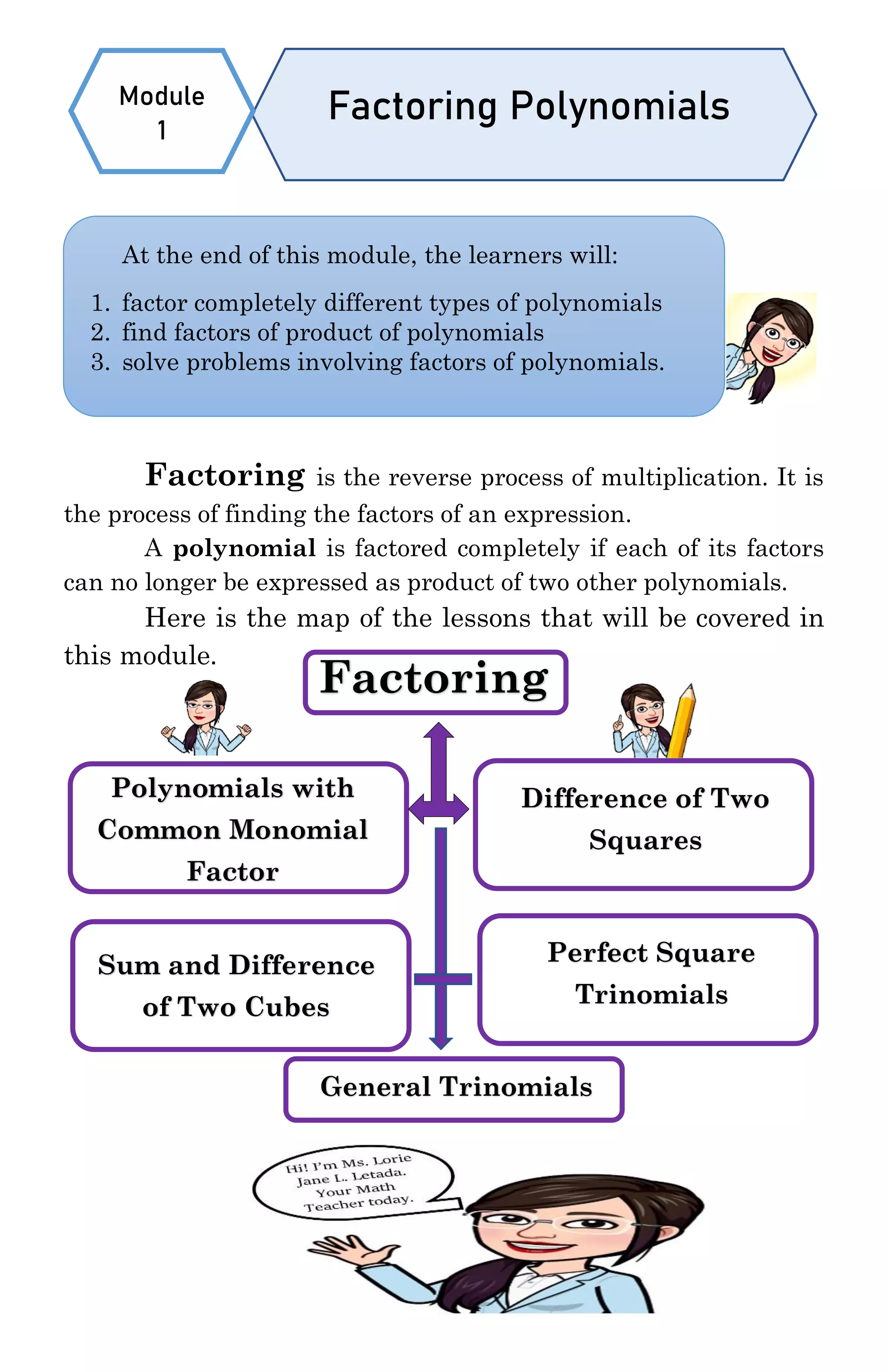 Factoring is the reverse process of multiplication. It is
the process of finding the factors of an expression.
A polynomial is factored completely if each of its factors
can no longer be expressed as product of two other polynomials.
Here is the map of the lessons that will be covered in
this module.
Factoring PolynomialsModule
1
At the end of this module, the learners will:
1. factor completely different types of polynomials
2. find factors of product of polynomials
3. solve problems involving factors of polynomials.
Factoring
Polynomials with
Common Monomial
Factor
Difference of Two
Squares
Sum and Difference
of Two Cubes
Perfect Square
Trinomials
General Trinomials
 
