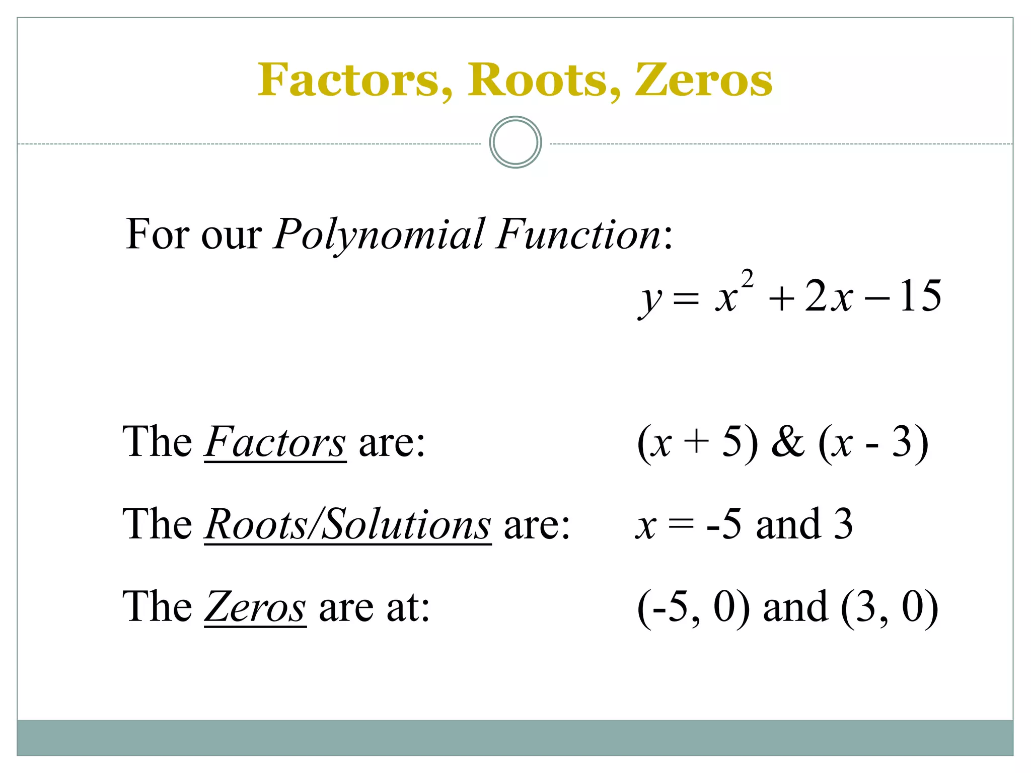 Factors, Roots, Zeros
y  x2
 2x 15
For our Polynomial Function:
The Factors are: (x + 5) & (x - 3)
The Roots/Solutions are: x = -5 and 3
The Zeros are at: (-5, 0) and (3, 0)
 