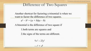 Factoring PPT.pptx FOR ALL TYPE OF STUDENT | PPTX