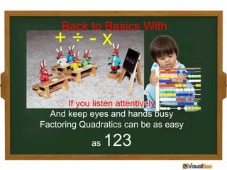 Back to Basics With
Quadratics
If you listen attentively
And keep eyes and hands busy
Factoring Quadratics can be as easy
as 123
+ ÷ - x
 