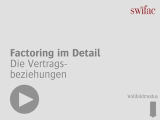 Factoring im Detail
Die Vertrags-
beziehungen
                      Vollbildmodus
 