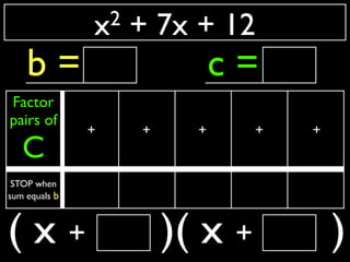 x 2   + 7x + 12
    b=                         c=
Factor
pairs of
               +     +     +      +   +
   C
 STOP when
sum equals b



(x+                      )( x +           )
 