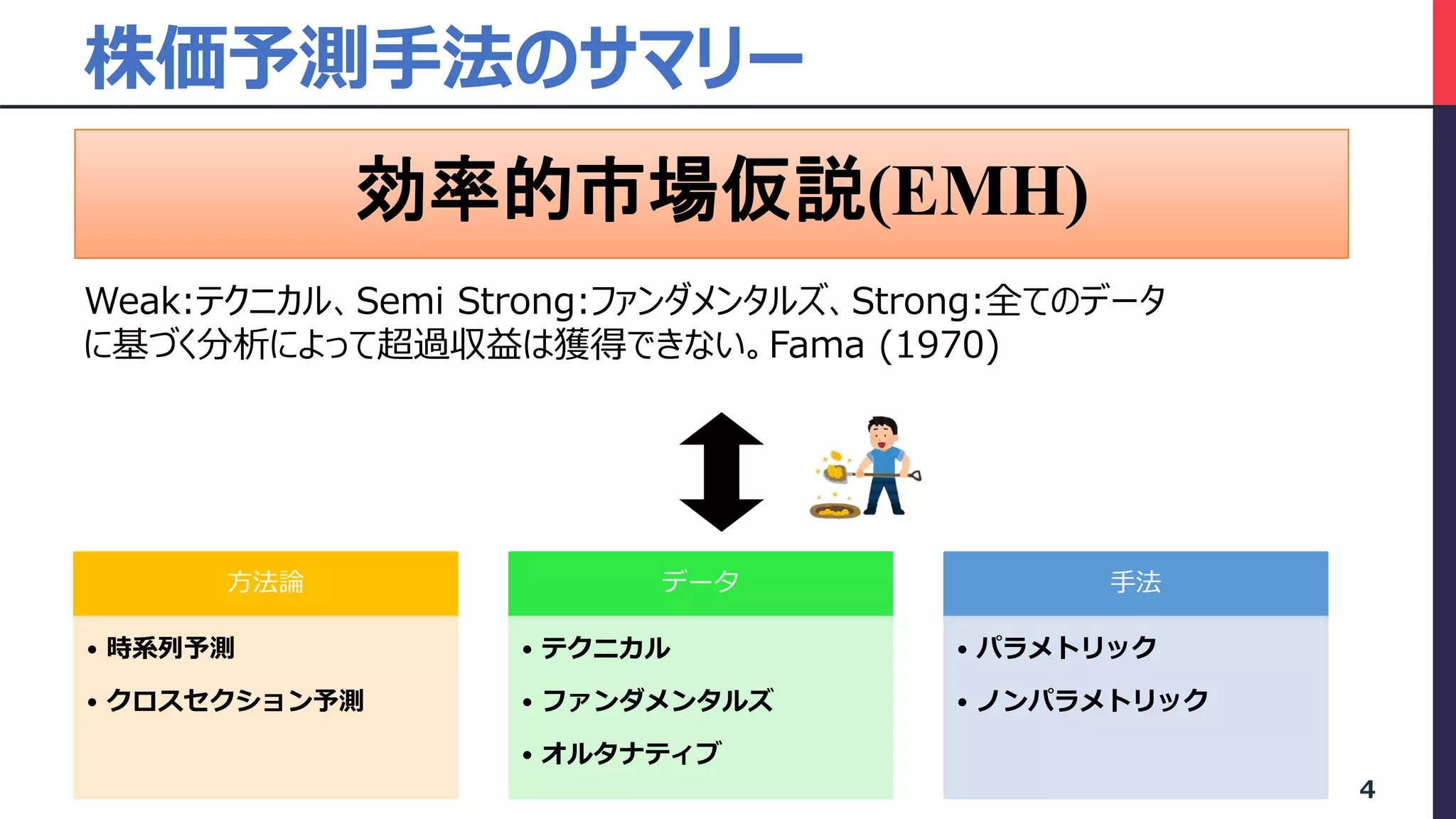 ファクター投資と機械学習 | PDF