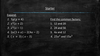 Starter
Expand:
1. 3𝑔 𝑔 + 4
2. 𝑥2 𝑥 + 2
3. 𝑥2 𝑥 − 1
4. 2𝑎 3 + 𝑎 − 2(4𝑎 − 2)
5. ( 𝑥 + 3) ( 𝑥 – 3)
Find the common factors:
1. 12 and 20
2. 24 and 56
3. 4a and 12
4. 25𝑎2 and 15𝑎3
 