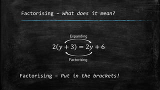 Factorising Explained Factorising | PPTX