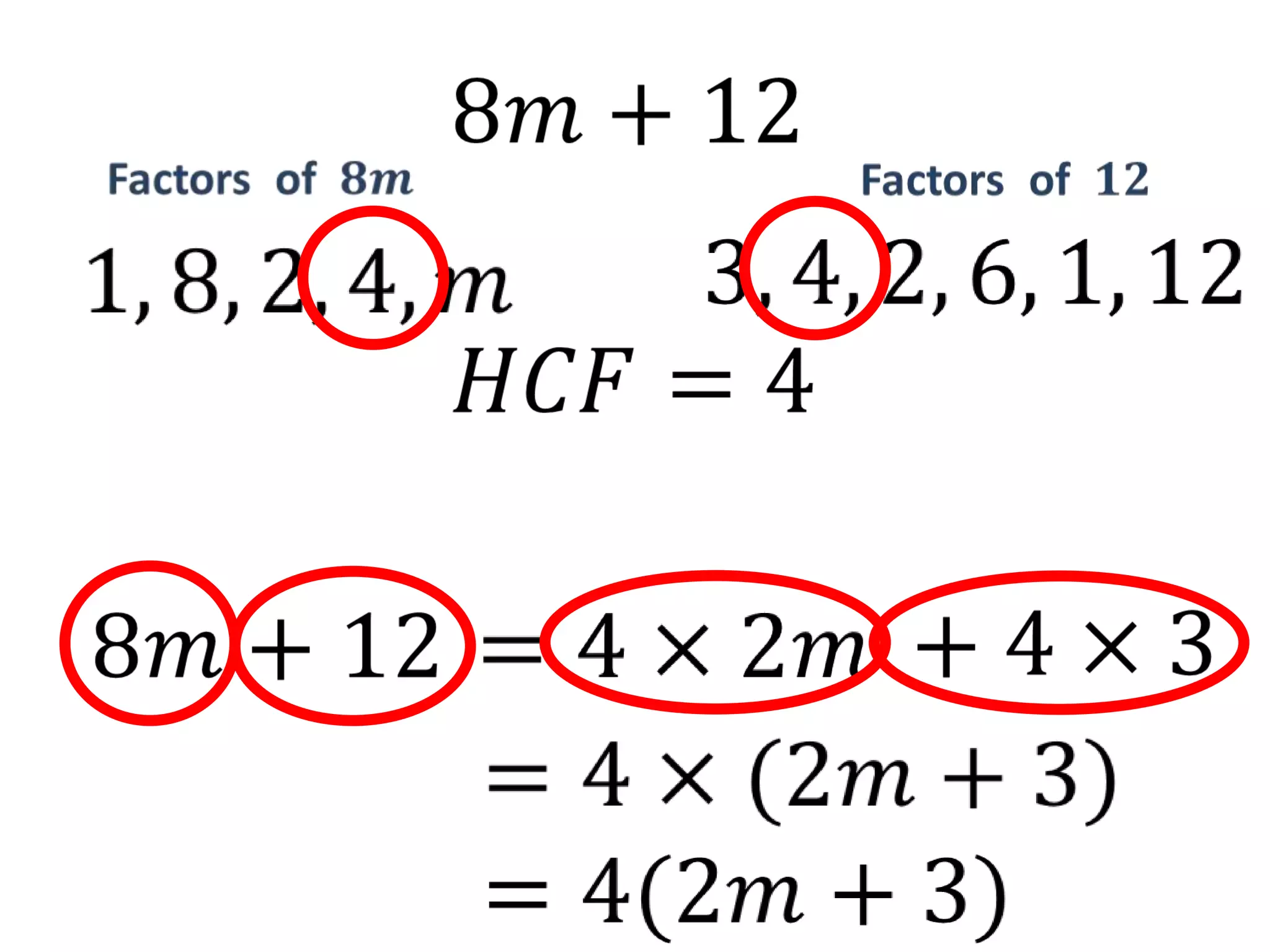 8𝑚+12 Factors of 𝟖𝒎 Factors of 𝟏𝟐 3, 4, 2, 6, 1, 12 1, 8, 2, 4, 𝑚 𝐻𝐶𝐹=4 + 4×3 =4×2𝑚 8𝑚+12 =4×(2𝑚+3) =4(2𝑚+3)