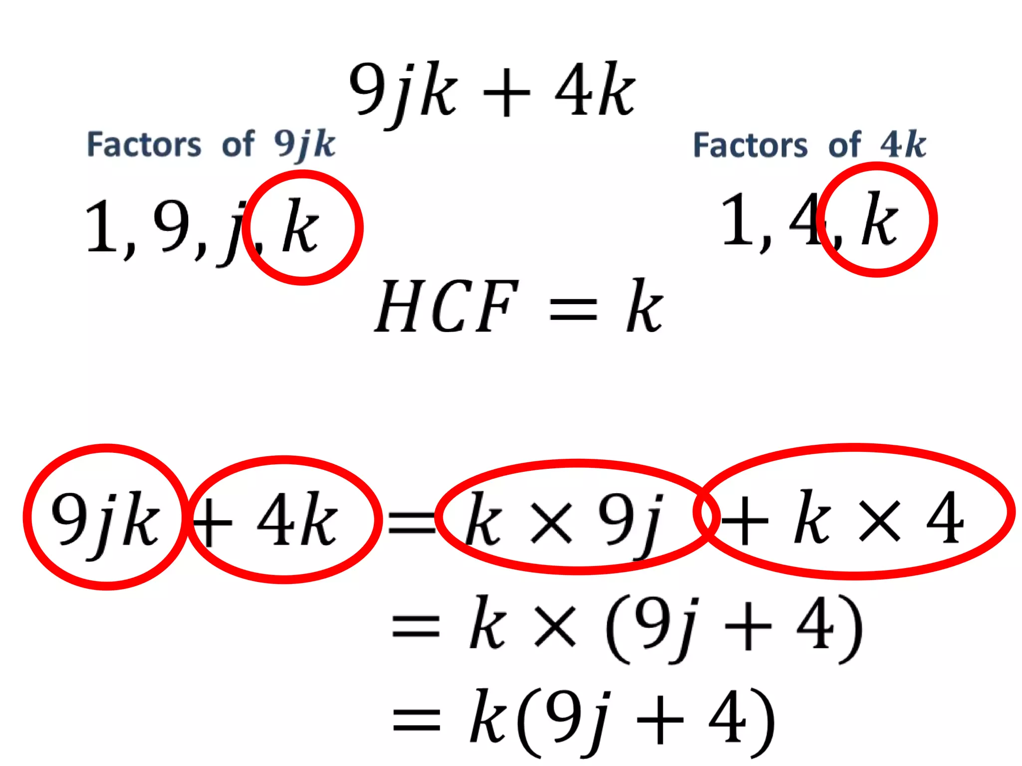 9𝑗𝑘+4𝑘 Factors of 𝟗𝒋𝒌 Factors of 𝟒𝒌 1, 4, 𝑘 1, 9, 𝑗, 𝑘 𝐻𝐶𝐹=𝑘 + 𝑘×4 =𝑘×9𝑗 9𝑗𝑘+4𝑘 =𝑘×(9𝑗+4) =𝑘(9𝑗+4)