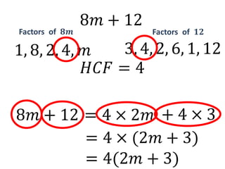 8𝑚+12 Factors  of  𝟖𝒎 Factors  of  𝟏𝟐 3, 4, 2, 6, 1, 12 1, 8, 2, 4, 𝑚 𝐻𝐶𝐹=4 + 4×3 =4×2𝑚 8𝑚+12 =4×(2𝑚+3) =4(2𝑚+3) 