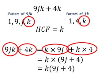 9𝑗𝑘+4𝑘 Factors  of  𝟗𝒋𝒌 Factors  of  𝟒𝒌 1, 4, 𝑘 1, 9, 𝑗, 𝑘 𝐻𝐶𝐹=𝑘 + 𝑘×4 =𝑘×9𝑗 9𝑗𝑘+4𝑘 =𝑘×(9𝑗+4) =𝑘(9𝑗+4) 