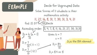 Factorising Expressions Presentation in k Style.pdf