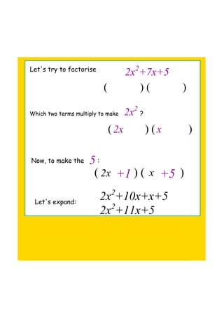 Let's try to factorise  
Which two terms multiply to make             ?
2x2
+7x+5
(            ) (            )
2x2
(            ) (            )
Now, to make the :5
(            ) (            )
2x 
 x 
2x 
 x 
+1  +5
Let's expand:
2x2
+10x+x+5
2x2
+11x+5
 