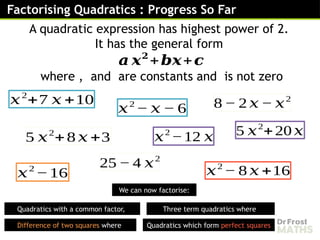 Factorising Simple Quadratics - Lesson.pptx