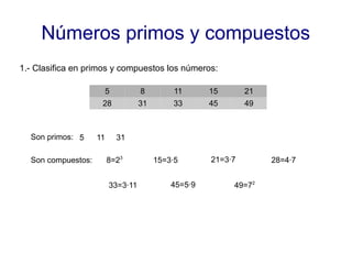 Números primos y compuestos
1.- Clasifica en primos y compuestos los números:
5

Son compuestos:

11

15

21

28

Son primos: 5

8
31

33

45

49

11

31
8=23
33=3·11

15=3·5
45=5·9

21=3·7
49=72

28=4·7

 
