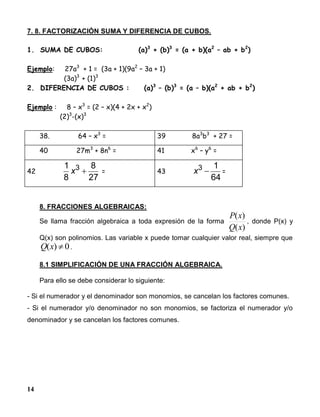14
7. 8. FACTORIZACIÓN SUMA Y DIFERENCIA DE CUBOS.
1. SUMA DE CUBOS: (a)3
+ (b)3
= (a + b)(a2
– ab + b2
)
Ejemplo: 27a3
+ 1 = (3a + 1)(9a2
– 3a + 1)
(3a)3
+ (1)3
2. DIFERENCIA DE CUBOS : (a)3
– (b)3
= (a – b)(a2
+ ab + b2
)
Ejemplo : 8 – x3
= (2 – x)(4 + 2x + x2
)
(2)3
-(x)3
38. 64 – x3
= 39 8a3
b3
+ 27 =
40 27m3
+ 8n6
= 41 x6
– y6
=
42
27
8
8
1 3
x = 43
64
13
x =
8. FRACCIONES ALGEBRAICAS:
Se llama fracción algebraica a toda expresión de la forma
)(
)(
xQ
xP
, donde P(x) y
Q(x) son polinomios. Las variable x puede tomar cualquier valor real, siempre que
0)( xQ .
8.1 SIMPLIFICACIÓN DE UNA FRACCIÓN ALGEBRAICA.
Para ello se debe considerar lo siguiente:
- Si el numerador y el denominador son monomios, se cancelan los factores comunes.
- Si el numerador y/o denominador no son monomios, se factoriza el numerador y/o
denominador y se cancelan los factores comunes.
 