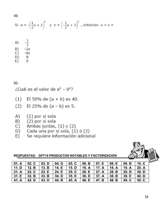 33
49.
50.
RESPUESTAS: GPT10 PRODUCTOS NOTABLES Y FACTORIZACIÓN
01. A 02. C 03. D 04. D 05. C 06. B 07. E 08. E 09. B 10. C
11. D 12. B 13. B 14. E 15. D 16. A 17. A 18. A 19. A 20. A
21. A 22. C 23. E 24. E 25. C 26. E 27. A 28. B 29. D 30. D
31. E 32. B 33. B 34. D 35. E 36. D 37. A 38. B 39. E 40. D
41. A 42. D 43. D 44. B 45. A 46. E 47. B 48. B 49. C 50. C
 