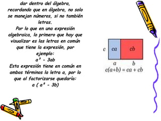 La factorización también se puede dar dentro del álgebra, recordando que en álgebra, no solo se manejan números, si no también letras. Por lo que en una expresión algebraica, lo primero que hay que visualizar es las letras en común que tiene la expresión, por ejemplo: a ³ - 3ab Esta expresión tiene en común en ambos términos la letra a, por lo que al factorizarse quedaría: a ( a² - 3b) 